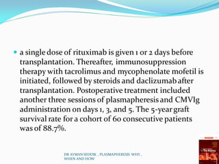  a singledose of rituximab is given 1 or 2 days before
transplantation. Thereafter, immunosuppression
therapy with tacrolimus and mycophenolate mofetil is
initiated, followed by steroids and daclizumabafter
transplantation. Postoperative treatment included
another three sessions of plasmapheresis and CMVIg
administration on days 1, 3, and 5. The 5-yeargraft
survival rate for a cohort of 60 consecutive patients
was of 88.7%.
DR AYMAN SEDDIK , PLASMAPHERESIS WHY ,
WHEN AND HOW
 