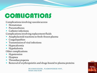 COMLICATIONS
Complications involving vascularaccess
 Hematomas
 Pneumothorax
 Catheter infections
Complications involving replacementfluids
 Anaphylactoid reactions to fresh-frozen plasma
 Coagulopathies
 Transmissionof viral infections
 Hypocalcemia
 Hypokalemia
Other complications
 Hypotension
 Dyspnea
 Thrombocytopenia
 Removalof erythropoietin and drugs bound to plasma proteins
DR AYMAN SEDDIK , PLASMAPHERESIS WHY ,
WHEN AND HOW
 