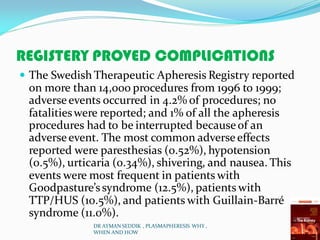REGISTERY PROVED COMPLICATIONS
 The Swedish Therapeutic Apheresis Registry reported
on more than 14,000 procedures from 1996 to 1999;
adverseevents occurred in 4.2% of procedures; no
fatalitieswere reported; and 1% of all the apheresis
procedures had to be interrupted becauseof an
adverseevent. The most common adverseeffects
reported were paresthesias (0.52%), hypotension
(0.5%), urticaria (0.34%), shivering, and nausea. This
events were most frequent in patients with
Goodpasture’ssyndrome (12.5%), patients with
TTP/HUS (10.5%), and patients with Guillain-Barré
syndrome (11.0%).
DR AYMAN SEDDIK , PLASMAPHERESIS WHY ,
WHEN AND HOW
 