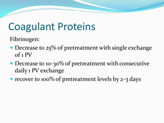 Coagulant Proteins
Fibrinogen:
 Decrease to 25% of pretreatment with single exchange
of 1 PV
 Decrease to 10-30% of pretreatment with consecutive
daily 1 PV exchange
 recover to 100% of pretreatment levels by 2-3 days
 