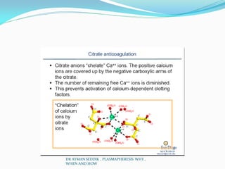 DR AYMAN SEDDIK , PLASMAPHERESIS WHY ,
WHEN AND HOW
 