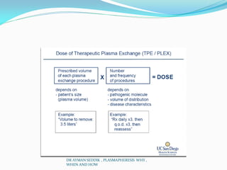 DR AYMAN SEDDIK , PLASMAPHERESIS WHY ,
WHEN AND HOW
 