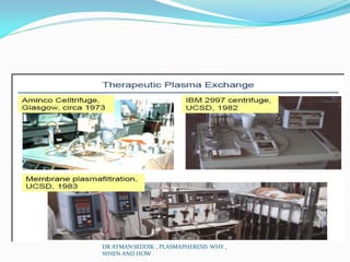 DR AYMAN SEDDIK , PLASMAPHERESIS WHY ,
WHEN AND HOW
 
