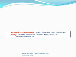 DR AYMAN SEDDIK , PLASMAPHERESIS WHY ,
WHEN AND HOW
 
