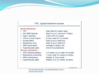 DR AYMAN SEDDIK , PLASMAPHERESIS WHY ,
WHEN AND HOW
 
