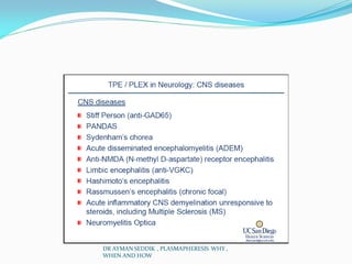 DR AYMAN SEDDIK , PLASMAPHERESIS WHY ,
WHEN AND HOW
 