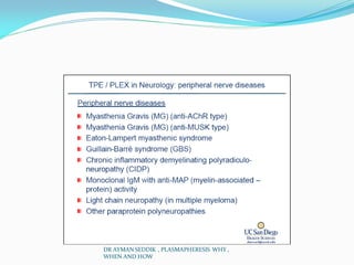 DR AYMAN SEDDIK , PLASMAPHERESIS WHY ,
WHEN AND HOW
 