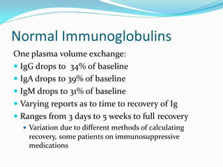 Normal Immunoglobulins
One plasma volume exchange:
 IgG drops to 34% of baseline
 IgA drops to 39% of baseline
 IgM drops to 31% of baseline
 Varying reports as to time to recovery of Ig
 Ranges from 3 days to 5 weeks to full recovery
 Variation due to different methods of calculating
recovery, some patients on immunosuppressive
medications
 