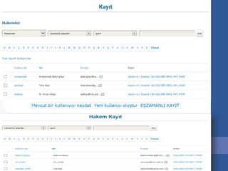 Dergipark OJS Ayarları