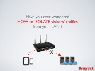 Have you ever wondered
HOW to ISOLATE visitors’ trafﬁcs
from your LAN ?
MailWebFTP
X
 