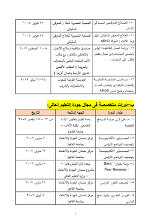 5
84-‫ىموكى‬‫ى‬‫ى‬‫ى‬‫ى‬‫ى‬‫ى‬‫ى‬‫ى‬‫ى‬‫ى‬‫س‬‫ال‬ ‫ىى‬‫ى‬‫ى‬‫ى‬‫ى‬‫ى‬‫ى‬‫ى‬‫ى‬‫ى‬‫ى‬‫ف‬‫المعر‬ ‫ىالج‬‫ى‬‫ى‬‫ى‬‫ى‬‫ى‬‫ى‬‫ى‬‫ى‬‫ى‬‫ى‬‫ع‬‫ال‬
‫لإل‬‫دمان‬
‫ف‬‫ر‬‫المع‬ ‫لمعالج‬ ‫ية‬‫ر‬‫المص‬ ‫الجمعية‬‫ى‬
‫السموكى‬
05‫اير‬‫ر‬‫فب‬0480
88-‫ىذوى‬‫ى‬‫ى‬‫ل‬ ‫ىموكى‬‫ى‬‫ى‬‫س‬‫ال‬ ‫ىى‬‫ى‬‫ى‬‫ف‬‫المعر‬ ‫ىالج‬‫ى‬‫ى‬‫ع‬‫ال‬
‫فرط‬/ ‫االنتباه‬‫الحركة‬ADHD
‫فى‬‫ر‬‫المع‬ ‫لمعالج‬ ‫ية‬‫ر‬‫المص‬ ‫الجمعية‬
‫السموكى‬
01‫اير‬‫ر‬‫فب‬0480
80-‫ىى‬‫ى‬‫ى‬‫ى‬‫ى‬‫ل‬‫األو‬ ‫ىة‬‫ى‬‫ى‬‫ى‬‫ى‬‫ي‬‫التفاعم‬ ‫ىل‬‫ى‬‫ى‬‫ى‬‫ى‬‫م‬‫الع‬ ‫ىة‬‫ى‬‫ى‬‫ى‬‫ى‬‫ش‬‫ور‬
‫ىض‬‫ى‬‫ف‬‫خ‬ ‫ىال‬‫ى‬‫ج‬‫م‬ ‫ىى‬‫ى‬‫ف‬ ‫ىات‬‫ى‬‫س‬‫السيا‬ ‫ىعى‬‫ى‬‫ض‬‫ا‬‫و‬‫ل‬
. ‫ات‬‫ر‬‫المخد‬ ‫عمى‬ ‫الطمب‬
‫اإلدمان‬ ‫وعالج‬ ‫مكافحة‬ ‫صندوق‬
‫التعا‬‫و‬‫مكتب‬ ‫مع‬ ‫بالتعاون‬ ‫طى‬
‫ات‬‫ر‬‫بالمخد‬ ‫المعنى‬ ‫المتحدة‬ ‫األمم‬
‫يمة‬‫ر‬‫الج‬‫و‬‫األقميمي‬ ‫المكتب‬ (
) ‫يقيا‬‫ر‬‫أف‬ ‫وشمال‬ ‫األوسط‬ ‫لمشرق‬
1-84‫أغسطس‬0485
80-‫ىة‬‫ى‬‫ى‬‫ى‬‫ى‬‫ى‬‫ى‬‫ى‬‫ى‬‫ى‬‫ى‬‫ى‬‫ي‬‫البنائ‬ ‫ىة‬‫ى‬‫ى‬‫ى‬‫ى‬‫ى‬‫ى‬‫ى‬‫ى‬‫ى‬‫ى‬‫ى‬‫ج‬‫النمذ‬ ‫ىى‬‫ى‬‫ى‬‫ى‬‫ى‬‫ى‬‫ى‬‫ى‬‫ى‬‫ى‬‫ى‬‫ى‬‫ف‬ ‫ة‬‫ر‬‫دو‬
‫ىار‬‫ى‬‫ى‬‫ى‬‫ى‬‫ى‬‫س‬‫الم‬ ‫ىل‬‫ى‬‫ى‬‫ى‬‫ى‬‫ى‬‫ي‬‫وتحم‬ ‫ىدى‬‫ى‬‫ى‬‫ى‬‫ى‬‫ى‬‫ي‬‫التوك‬ ‫ىل‬‫ى‬‫ى‬‫ى‬‫ى‬‫ى‬‫ي‬‫التحم‬‫و‬
‫أموس‬ ‫نامب‬‫ر‬‫ب‬ ‫باستخدام‬AMOS
‫لمبحوث‬ ‫القومية‬ ‫المؤسسة‬
‫ي‬‫ر‬‫التد‬‫و‬ ‫ات‬‫ر‬‫االستشا‬‫و‬‫ب‬
00-00‫يناير‬0480
‫ب‬-‫ات‬‫ر‬‫دو‬‫مجال‬ ‫فى‬ ‫متخصصة‬‫جودة‬‫الع‬ ‫التعميم‬‫ال‬‫ى‬:
‫ة‬‫الدور‬ ‫ان‬‫و‬‫عن‬‫المانحة‬ ‫الجية‬‫التاريخ‬
8-‫امب‬‫ر‬‫ى‬‫ى‬‫ى‬‫ى‬‫ى‬‫ب‬‫ال‬ ‫ىودة‬‫ى‬‫ى‬‫ى‬‫ى‬‫ج‬ ‫ىى‬‫ى‬‫ى‬‫ى‬‫ى‬‫ل‬‫إ‬ ‫ىدخل‬‫ى‬‫ى‬‫ى‬‫ى‬‫م‬
‫التعميمية‬
‫األداء‬ ‫وتطوير‬ ‫تقويم‬ ‫وحدة‬
‫اآلداب‬ ‫بكمية‬ ‫الجامعى‬–
‫ة‬‫ر‬‫القاى‬ ‫جامعة‬
‫من‬80–80‫نوفمبر‬0440
0-‫ىة‬‫ى‬‫ى‬‫ى‬‫ى‬‫ى‬‫ى‬‫ى‬‫ى‬‫ى‬‫ى‬‫ى‬‫ى‬‫ى‬‫ى‬‫ى‬‫ى‬‫ى‬‫ي‬‫األكاديم‬ ‫ىايير‬‫ى‬‫ى‬‫ى‬‫ى‬‫ى‬‫ى‬‫ى‬‫ى‬‫ى‬‫ى‬‫ى‬‫ى‬‫ى‬‫ى‬‫ى‬‫ى‬‫ى‬‫ع‬‫الم‬
‫الب‬ ‫وتوصيف‬‫اسى‬‫ر‬‫الد‬ ‫نامب‬‫ر‬
‫االعتماد‬‫و‬ ‫الجودة‬ ‫ضمان‬ ‫مركز‬
‫ة‬‫ر‬‫القاى‬ ‫بجامعة‬
0‫مارس‬0445
0-‫ىة‬‫ى‬‫ى‬‫ى‬‫ى‬‫ى‬‫ى‬‫ى‬‫ى‬‫ى‬‫ى‬‫ى‬‫ى‬‫ى‬‫ى‬‫ى‬‫ى‬‫ى‬‫ي‬‫األكاديم‬ ‫ىايير‬‫ى‬‫ى‬‫ى‬‫ى‬‫ى‬‫ى‬‫ى‬‫ى‬‫ى‬‫ى‬‫ى‬‫ى‬‫ى‬‫ى‬‫ى‬‫ى‬‫ى‬‫ع‬‫الم‬
‫اسى‬‫ر‬‫الد‬ ‫نامب‬‫ر‬‫الب‬ ‫وتوصيف‬
‫االعتماد‬‫و‬ ‫الجودة‬ ‫ضمان‬ ‫مركز‬
‫ة‬‫ر‬‫القاى‬ ‫بجامعة‬
80‫مارس‬0445
0-" ‫ان‬‫و‬‫بعن‬ ‫ورشة‬Basic
Peer Reviewer "
‫المشروعات‬ ‫ة‬‫ر‬‫إدا‬ ‫وحدة‬–
‫اال‬‫و‬ ‫الجودة‬ ‫ضمان‬ ‫ع‬‫مشرو‬‫عتماد‬
–‫العالى‬ ‫التعميم‬ ‫ة‬‫ر‬‫ا‬‫ز‬‫و‬
80‫مارس‬0445
0-‫اسى‬‫ر‬‫الد‬ ‫المقرر‬ ‫توصيف‬‫االعتماد‬‫و‬ ‫الجودة‬ ‫ضمان‬ ‫مركز‬
‫ة‬‫ر‬‫القاى‬ ‫بجامعة‬
08‫مارس‬0445
0-‫ىامب‬‫ى‬‫ى‬‫ى‬‫ى‬‫ى‬‫ى‬‫ى‬‫ى‬‫ن‬‫ر‬‫الب‬‫و‬ ‫ىرر‬‫ى‬‫ى‬‫ى‬‫ى‬‫ى‬‫ى‬‫ى‬‫ى‬‫ق‬‫الم‬ ‫ىر‬‫ى‬‫ى‬‫ى‬‫ى‬‫ى‬‫ى‬‫ى‬‫ى‬‫ي‬‫ر‬‫تق‬
‫اسى‬‫ر‬‫الد‬
‫االعتماد‬‫و‬ ‫الجودة‬ ‫ضمان‬ ‫مركز‬
‫ة‬‫ر‬‫القاى‬ ‫بجامعة‬
0‫يل‬‫ر‬‫أب‬0445
 