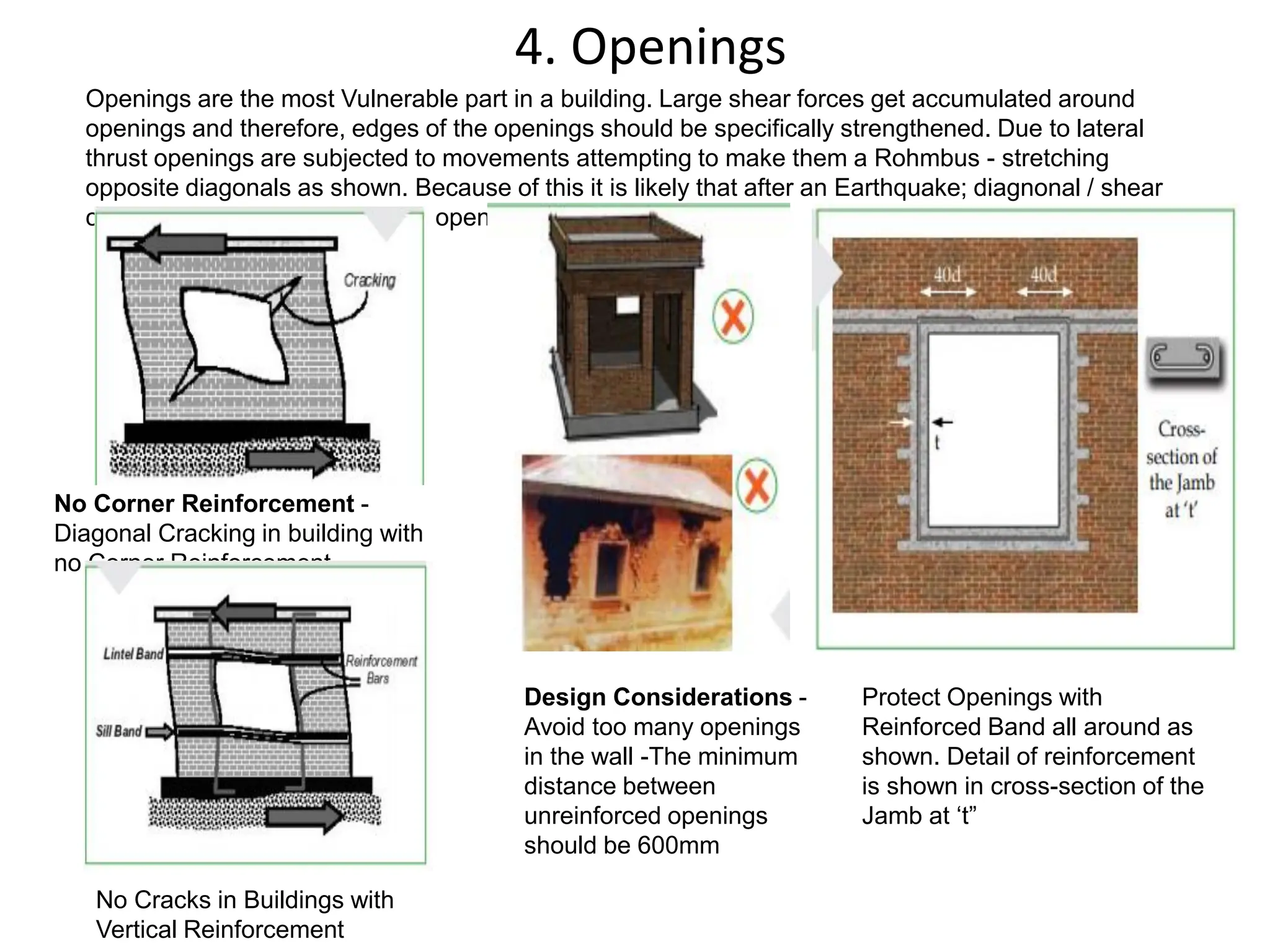 Openings are the most Vulnerable part in a building. Large shear forces get accumulated around
openings and therefore, edges of the openings should be specifically strengthened. Due to lateral
thrust openings are subjected to movements attempting to make them a Rohmbus - stretching
opposite diagonals as shown. Because of this it is likely that after an Earthquake; diagnonal / shear
cracks occur around unsecured openings and brick piers.
4. Openings
No Corner Reinforcement -
Diagonal Cracking in building with
no Corner Reinforcement
No Cracks in Buildings with
Vertical Reinforcement
Protect Openings with
Reinforced Band all around as
shown. Detail of reinforcement
is shown in cross-section of the
Jamb at ‘t”
Design Considerations -
Avoid too many openings
in the wall -The minimum
distance between
unreinforced openings
should be 600mm
 