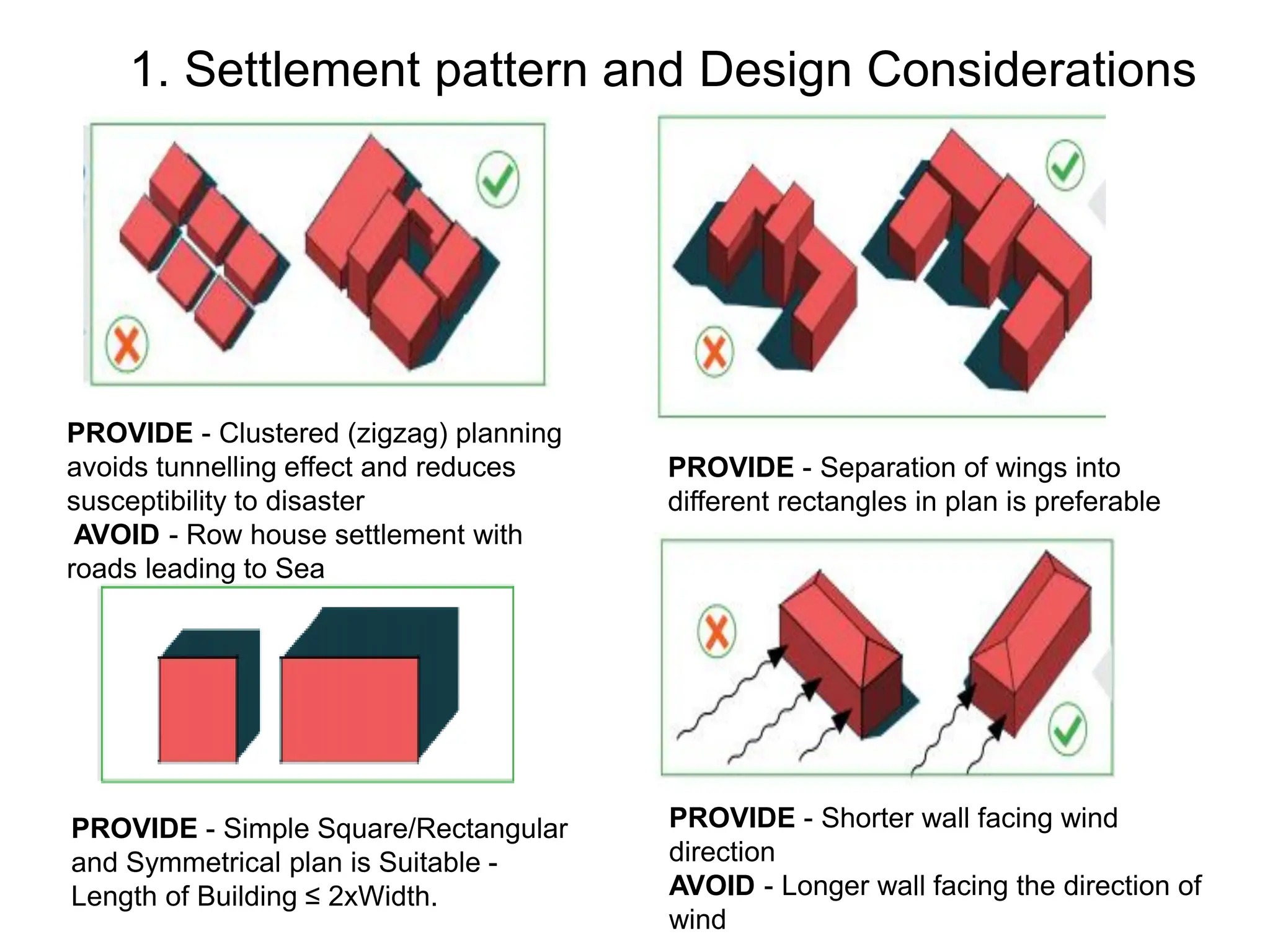 1. Settlement pattern and Design Considerations
PROVIDE - Clustered (zigzag) planning
avoids tunnelling effect and reduces
susceptibility to disaster
AVOID - Row house settlement with
roads leading to Sea
PROVIDE - Simple Square/Rectangular
and Symmetrical plan is Suitable -
Length of Building ≤ 2xWidth.
PROVIDE - Separation of wings into
different rectangles in plan is preferable
PROVIDE - Shorter wall facing wind
direction
AVOID - Longer wall facing the direction of
wind
 
