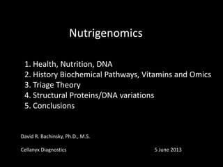 Nutrigenomics
1. Health, Nutrition, DNA
2. History Biochemical Pathways, Vitamins and Omics
3. Triage Theory
4. Structural Proteins/DNA variations
5. Conclusions
David R. Bachinsky, Ph.D., M.S.
Cellanyx Diagnostics 5 June 2013
 