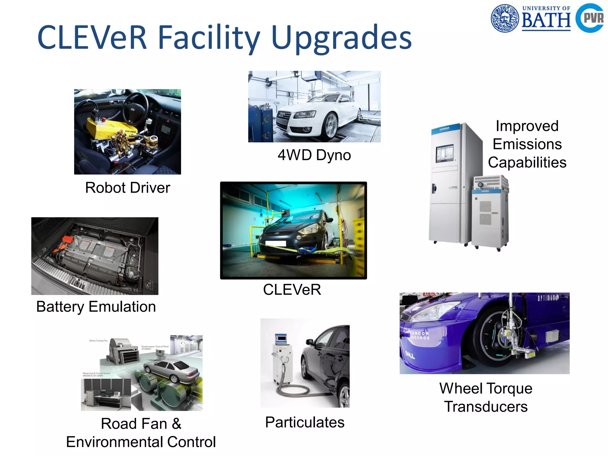 Powertrain &
Research C
Department of
Mechanical
Engineering
Powertrain & Vehicle
Research Centre
CLEVeR Facility Upgrades
4WD Dyno
Improved
Emissions
Capabilities
Wheel Torque
Transducers
ParticulatesRoad Fan &
Environmental Control
Battery Emulation
Robot Driver
CLEVeR
 