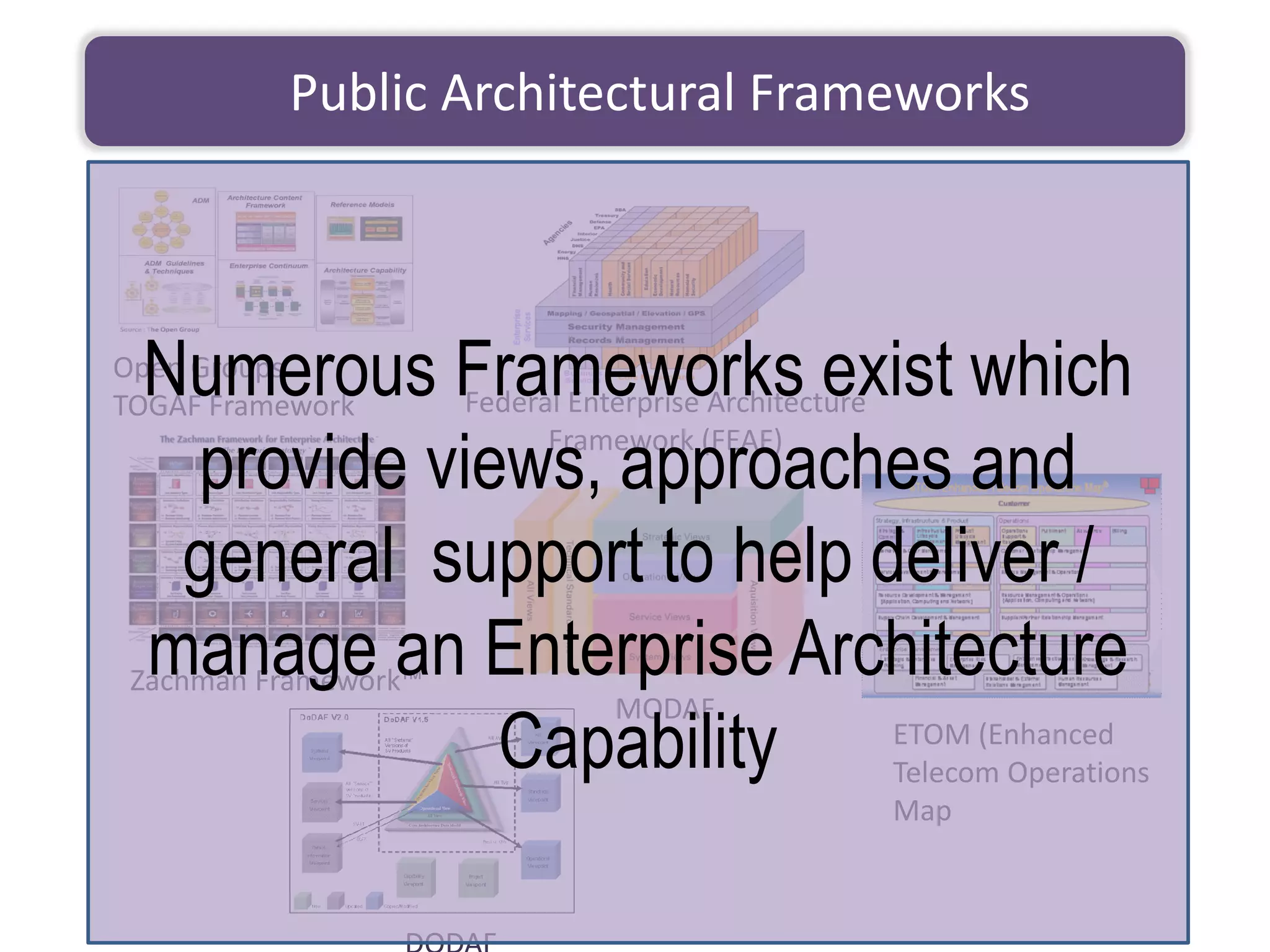 Open Groups
TOGAF Framework
Zachman Framework™
MODAF
Federal Enterprise Architecture
Framework (FEAF)
Public Architectural Frameworks
ETOM (Enhanced
Telecom Operations
Map
Numerous Frameworks exist which
provide views, approaches and
general support to help deliver /
manage an Enterprise Architecture
Capability
 