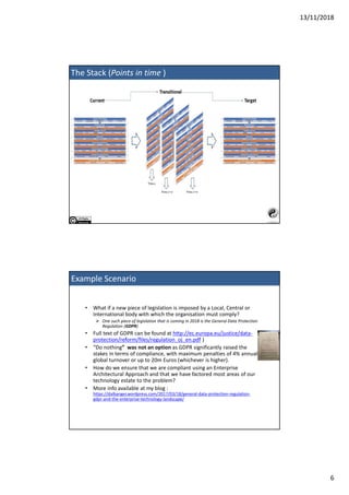 13/11/2018
6
The Stack (Points in time )
• What if a new piece of legislation is imposed by a Local, Central or
International body with which the organisation must comply?
 One such piece of legislation that is coming in 2018 is the General Data Protection
Regulation (GDPR)
• Full text of GDPR can be found at http://ec.europa.eu/justice/data-
protection/reform/files/regulation_oj_en.pdf )
• “Do nothing” was not an option as GDPR significantly raised the
stakes in terms of compliance, with maximum penalties of 4% annual
global turnover or up to 20m Euros (whichever is higher).
• How do we ensure that we are compliant using an Enterprise
Architectural Approach and that we have factored most areas of our
technology estate to the problem?
• More info available at my blog :
https://dalbanger.wordpress.com/2017/03/18/general-data-protection-regulation-
gdpr-and-the-enterprise-technology-landscape/
Example Scenario
Example Scenario
 