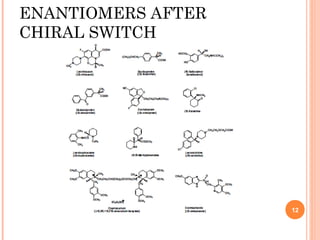 ENANTIOMERS AFTER
CHIRAL SWITCH

12

 