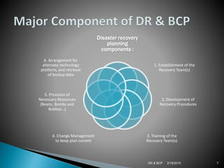 2/18/2015DR & BCP 7
Disaster recovery
planning
components :
1. Establishment of the
Recovery Team(s)
2. Development of
Recovery Procedures
3. Training of the
Recovery Team(s)
4. Change Management
to keep plan current
5. Provision of
Necessary Resources
(Beans, Bombs and
Bubbas…)
6. Arrangement for
alternate technology
platform, and retrieval
of backup data
 