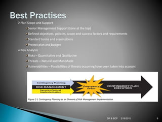 2/18/2015DR & BCP 9
Plan Scope and Support
Senior Management Support (tone at the top)
Defined objectives, policies, scope and success factors and requirements
Standard terms and assumptions
Project plan and budget
Risk Analysis
Risks – Quantitative and Qualitative
Threats – Natural and Man Made
Vulnerabilities – Possibilities of threats occurring have been taken into account
Figure 2-1 Contingency Planning as an Element of Risk Management Implementation
 