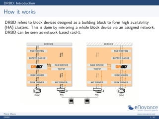 Drbd | PDF
