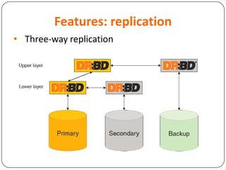 Features: replication
• Three-way replication
 