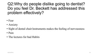 Q2:Why do people dislike going to dentist?
Do you feel Dr. Beckett has addressed this
problem effectively?
• Fear
• Anxiety
• Sight of dental chair/instruments makes the feeling of nervousness
• Pain
• The lectures for bad Habits

10/16/2013

14

 