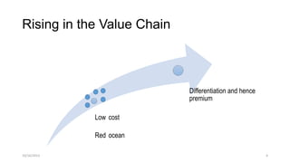 Rising in the Value Chain

Differentiation and hence
premium
Low cost
Red ocean
10/16/2013

4

 