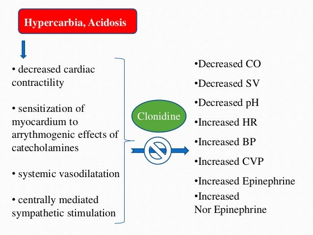 serious side effects of clonidine