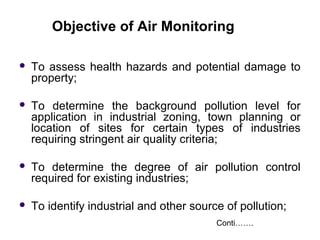 Objective of Air Monitoring
 To assess health hazards and potential damage to
property;
 To determine the background pol...