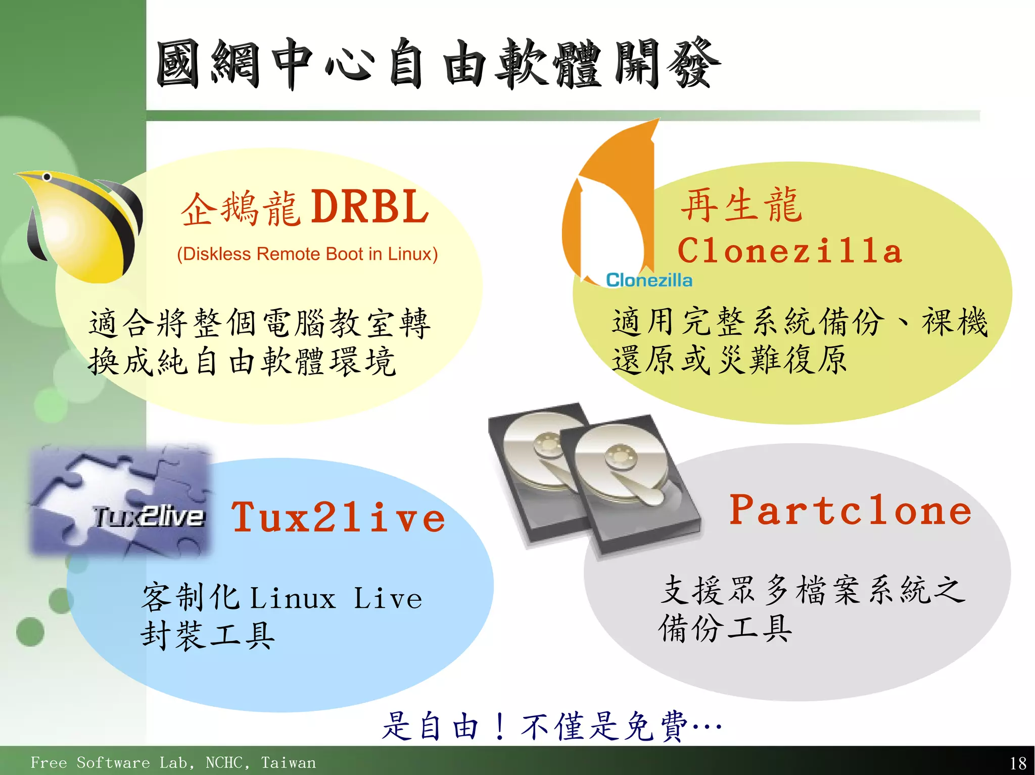 國網中心自由軟體開發

               企鵝龍 DRBL                           再生龍
               (Diskless Remote Boot in Linux)    Clonezilla
      適合將整個電腦教室轉                                 適用完整系統備份、裸機
      換成純自由軟體環境                                  還原或災難復原



                     Tux2live                       Partclone
           客制化 Linux Live                         支援眾多檔案系統之
           封裝工具                                   備份工具

                                      是自由！不僅是免費…
Free Software Lab, NCHC, Taiwan                                 18
 