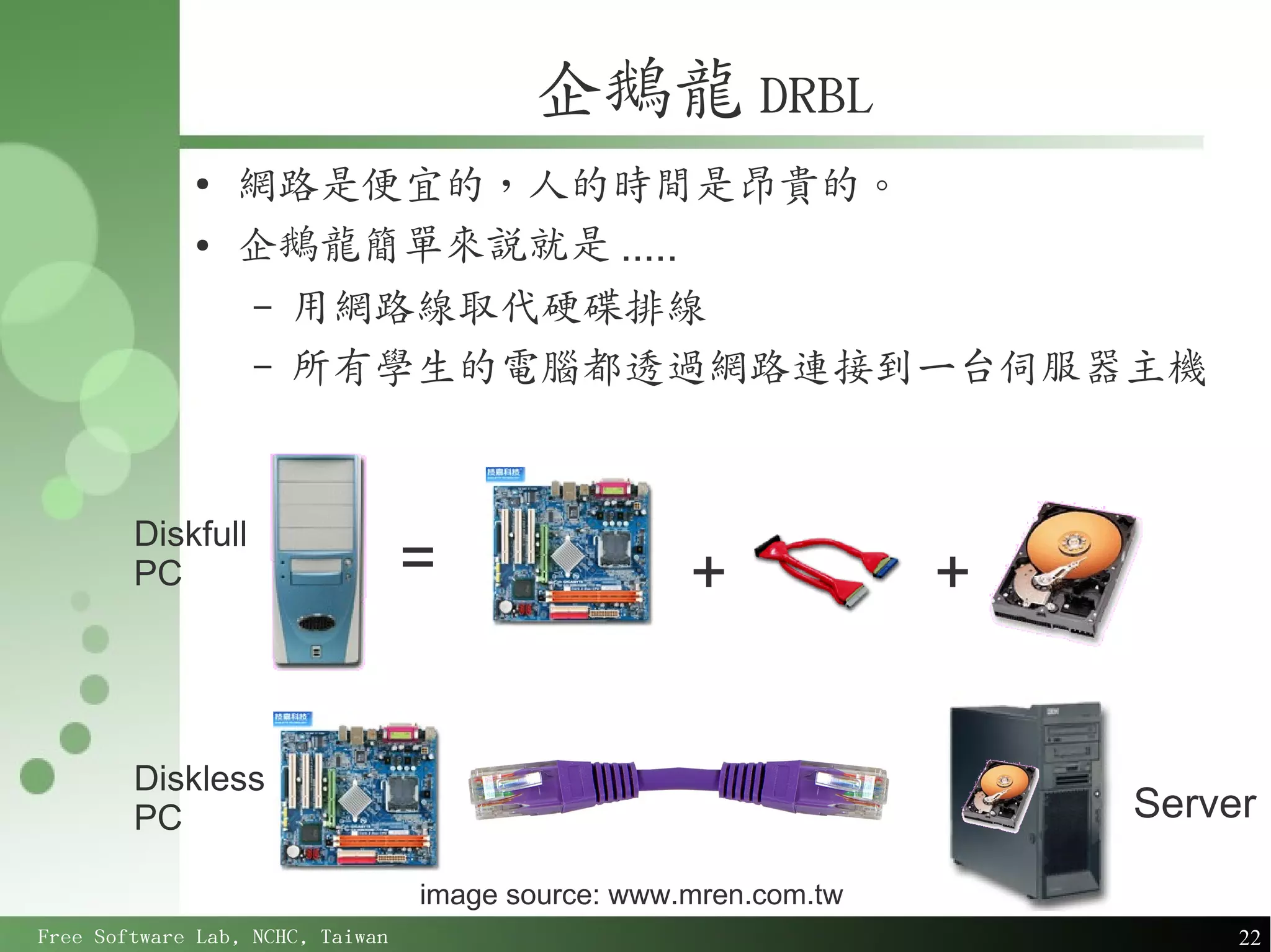 企鵝龍 DRBL
             ●
                 網路是便宜的，人的時間是昂貴的。
             ●
                 企鵝龍簡單來說就是 .....
                   –   用網路線取代硬碟排線
                   –   所有學生的電腦都透過網路連接到一台伺服器主機


        Diskfull
        PC                        =                 +             +


        Diskless
        PC                                                            Server

                                  image source: www.mren.com.tw
Free Software Lab, NCHC, Taiwan                                            22
 