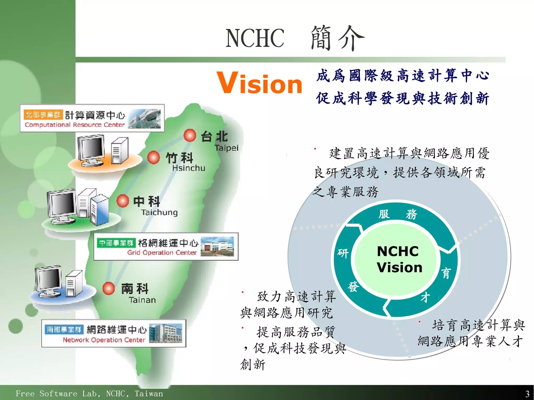 NCHC 簡介
                                  Vision 促成科學發現與技術創新
                                         成為國際級高速計算中心




                                        ˙ 建置高速計算與網路應用優
                                        良研究環境，提供各領域所需
                                        之專業服務
                                                  服   務


                                          研       NCHC
                                                  Vision      育
                                              發
                                   ˙ 致力高速計算               才
                                   與網路應用研究
                                                       ˙ 培育高速計算與
                                   ˙ 提高服務品質
                                                       網路應用專業人才
                                   ，促成科技發現與
                                   創新

Free Software Lab, NCHC, Taiwan                                   3
 