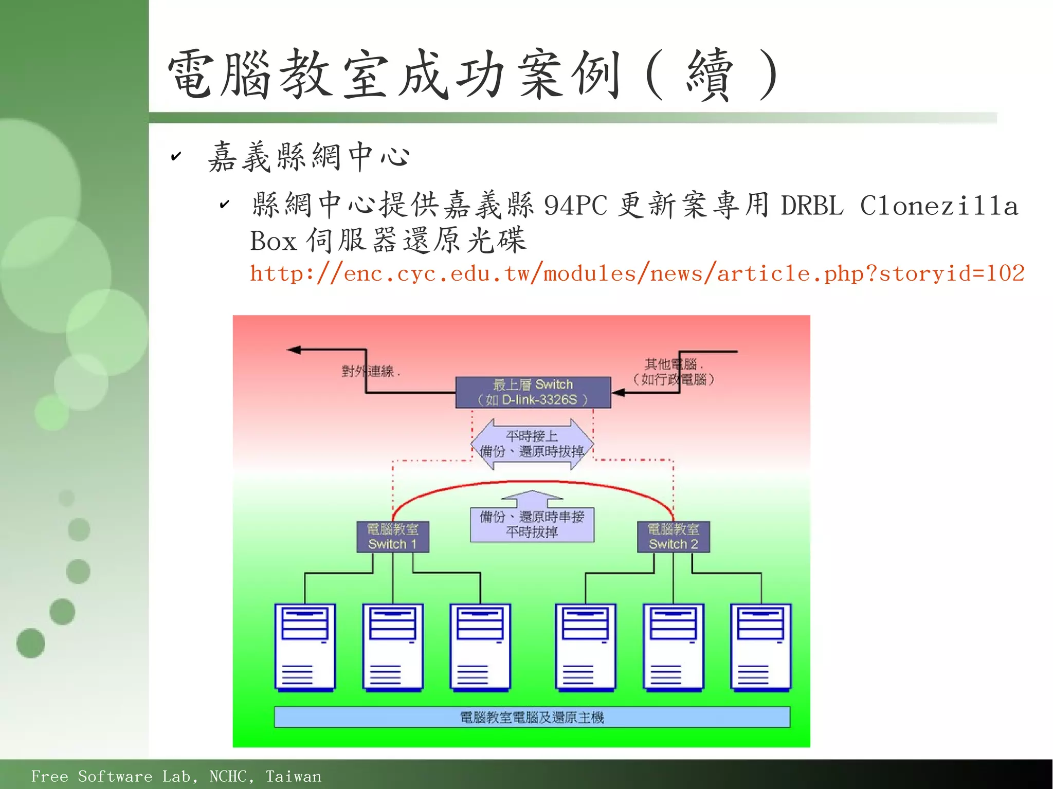 電腦教室成功案例 ( 續 )
              ✔
                  嘉義縣網中心
                    ✔
                        縣網中心提供嘉義縣 94PC 更新案專用 DRBL Clonezilla
                        Box 伺服器還原光碟
                        http://enc.cyc.edu.tw/modules/news/article.php?storyid=102




Free Software Lab, NCHC, Taiwan
 