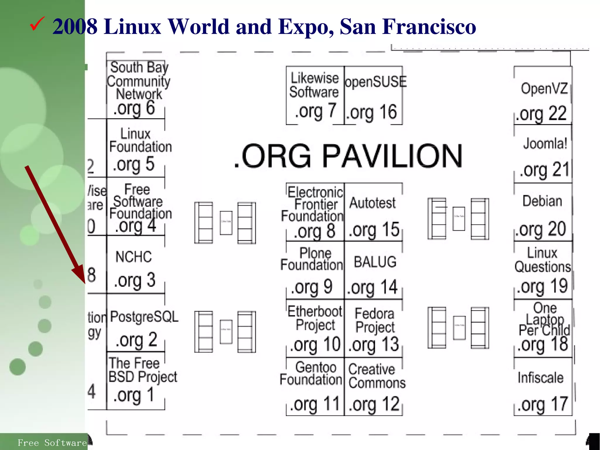  2008 Linux World and Expo, San Francisco




Free Software Lab, NCHC, Taiwan
 
