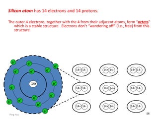 14+ Chapter 4 The Structure Of The Atom Assessment Answers