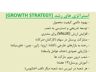 ‫رضذ‬ ‫هبی‬ ‫استراتژی‬(GROWTH STRATEGY)
-‫هحصَل‬ ‫کیفیز‬ ‫دائوی‬ ‫ثْجَد‬
-‫ؿؼت‬ ِ‫ث‬ ‫دػششػی‬ ٍ ‫سذسیجی‬ ِ‫سَػؼ‬
-‫اسصؽ‬ ‫افضایؾ‬(VALUE)‫هـششی‬ ‫ثشای‬
-‫ػْبم‬ ‫دس‬ ‫دشػٌل‬ ‫هـبسکز‬(‫کبسکٌبى‬;‫ؿشکبء‬)
-‫خبسجی‬ ‫ثبصاسّبی‬ ِ‫ث‬ ٌِ‫سخ‬(‫کبًبدا‬-‫اسٍدب‬-‫طادي‬-‫چیي‬-ًِ‫خبٍسهیب‬)
-‫ػوَدی‬ ‫ثبصاسیبثی‬(ِ‫ٍاػط‬ ‫ػَاهل‬ ‫حزف‬)
-‫ّب‬ ‫هبسکز‬ ‫ػَدش‬ ‫دسٍى‬ ‫ؿؼت‬
-‫دشػٌل‬ ‫آهَصؽ‬(13ِ‫ّفش‬)
-‫دیگش‬ ِ‫ؿؼج‬ ‫دیذ‬ ‫سیشسع‬ ‫دس‬ ِ‫ؿؼج‬ ‫ّش‬(‫اخشبدَع‬ ‫لقت‬)
 