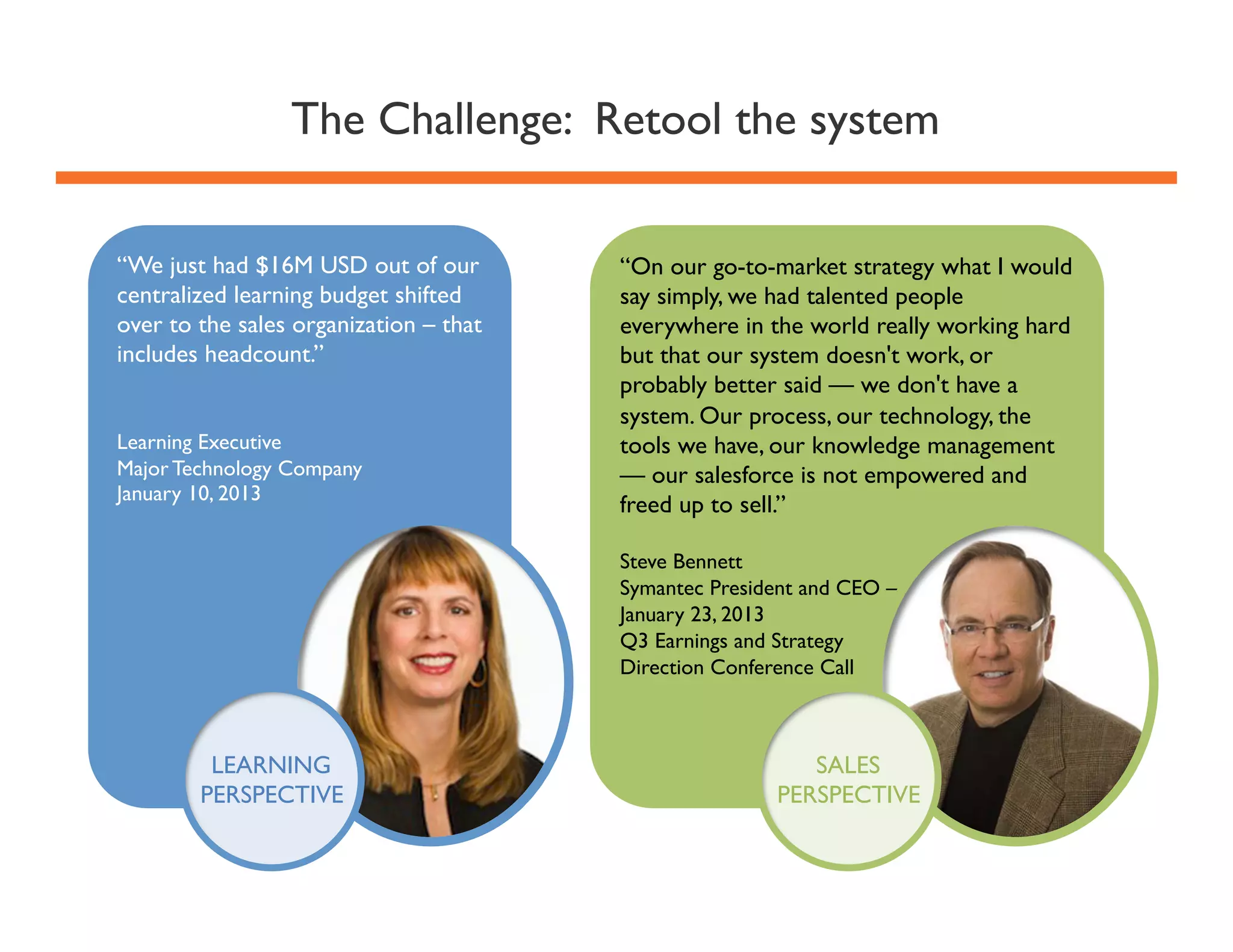 The Challenge: Retool the system
“We just had $16M USD out of our
centralized learning budget shifted
over to the sales organization – that
includes headcount.”
Learning Executive
Major Technology Company
January 10, 2013

“On our go-to-market strategy what I would
say simply, we had talented people
everywhere in the world really working hard
but that our system doesn't work, or
probably better said — we don't have a
system. Our process, our technology, the
tools we have, our knowledge management
— our salesforce is not empowered and
freed up to sell.”
 
Steve Bennett
Symantec President and CEO –
January 23, 2013
Q3 Earnings and Strategy
Direction Conference Call

LEARNING
PERSPECTIVE

SALES
PERSPECTIVE

 