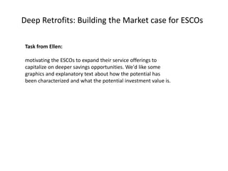 Deep Retrofits: Building the Market case for ESCOs

 Task from Ellen:

 motivating the ESCOs to expand their service offerings to
 capitalize on deeper savings opportunities. We'd like some
 graphics and explanatory text about how the potential has
 been characterized and what the potential investment value is.
 