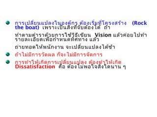 การเปลี่ย นแปลงในองค์ก ร ต้อ งเริ่ม ที่โ ครงสร้า ง (Rock
the boat) เพราะเป็น สิ่ง ที่จ ับ ต้อ งได้ ถ้า
ทำา ตามตำา ราด้ว ยการใช้ว ิธ ีเ ขีย น Vision แล้ว ค่อ ยไปทำา
รายละเอีย ดเพื่อ กำา หนดทิศ ทาง แล้ว
ถ่า ยทอดให้พ นัก งาน จะเปลี่ย นแปลงได้ช ้า
ถ้า ไม่ม ีก ารวัด ผล ก็จ ะไม่ม ีก ารจัด การ
การทำา ให้เ กิด การเปลี่ย นแปลง ต้อ งทำา ให้เ กิด
Dissatisfaction คือ ต้อ งไม่พ อใจสิ่ง ใดนาน ๆ
 