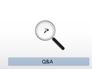 Q&A
 