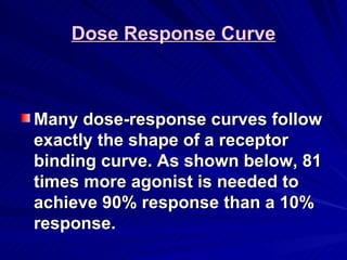 Dose Response Curve
Dose Response Curve
Many dose-response curves follow
Many dose-response curves follow
exactly the shape of a receptor
exactly the shape of a receptor
binding curve. As shown below, 81
binding curve. As shown below, 81
times more agonist is needed to
times more agonist is needed to
achieve 90% response than a 10%
achieve 90% response than a 10%
response.
response.
 