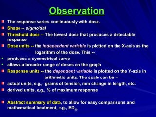 Observation
Observation
The response varies continuously with dose.
The response varies continuously with dose.
Shape
Shape --
-- sigmoidal
sigmoidal
Threshold dose
Threshold dose --
-- The lowest dose that produces a detectable
The lowest dose that produces a detectable
response
response
Dose units --
Dose units -- the
the independent variable
independent variable is plotted on the X-axis as the
is plotted on the X-axis as the
logarithm of the dose. This --
logarithm of the dose. This --
 produces a symmetrical curve
produces a symmetrical curve
 allows a broader range of doses on the graph
allows a broader range of doses on the graph
Response units --
Response units -- the
the dependent variable
dependent variable is plotted on the Y-axis in
is plotted on the Y-axis in
arithmetic units. The scale can be --
arithmetic units. The scale can be --
actual units, e.g., grams of tension, mm change in length, etc.
actual units, e.g., grams of tension, mm change in length, etc.
derived units, e.g., % of maximum response
derived units, e.g., % of maximum response
Abstract summary of data
Abstract summary of data, to allow for easy comparisons and
, to allow for easy comparisons and
mathematical treatment, e.g., ED
mathematical treatment, e.g., ED50
50
 