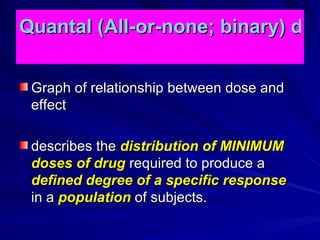 Quantal (All-or-none; binary) dos
Quantal (All-or-none; binary) dos
Graph of relationship between dose and
Graph of relationship between dose and
effect
effect
describes the
describes the distribution of MINIMUM
distribution of MINIMUM
doses of drug
doses of drug required to produce a
required to produce a
defined degree of a specific response
defined degree of a specific response
in a
in a population
population of subjects.
of subjects.
 