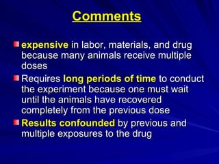 Comments
Comments
expensive
expensive in labor, materials, and drug
in labor, materials, and drug
because many animals receive multiple
because many animals receive multiple
doses
doses
Requires
Requires long periods of time
long periods of time to conduct
to conduct
the experiment because one must wait
the experiment because one must wait
until the animals have recovered
until the animals have recovered
completely from the previous dose
completely from the previous dose
Results confounded
Results confounded by previous and
by previous and
multiple exposures to the drug
multiple exposures to the drug
 