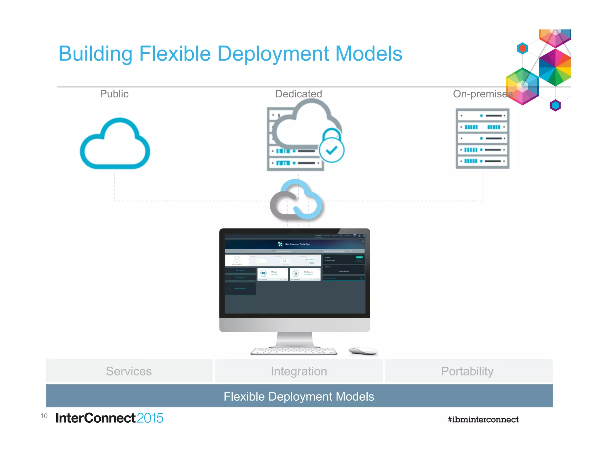 Building Flexible Deployment Models
10
Public Dedicated On-premises
Services Integration Portability
Flexible Deployment Models
 