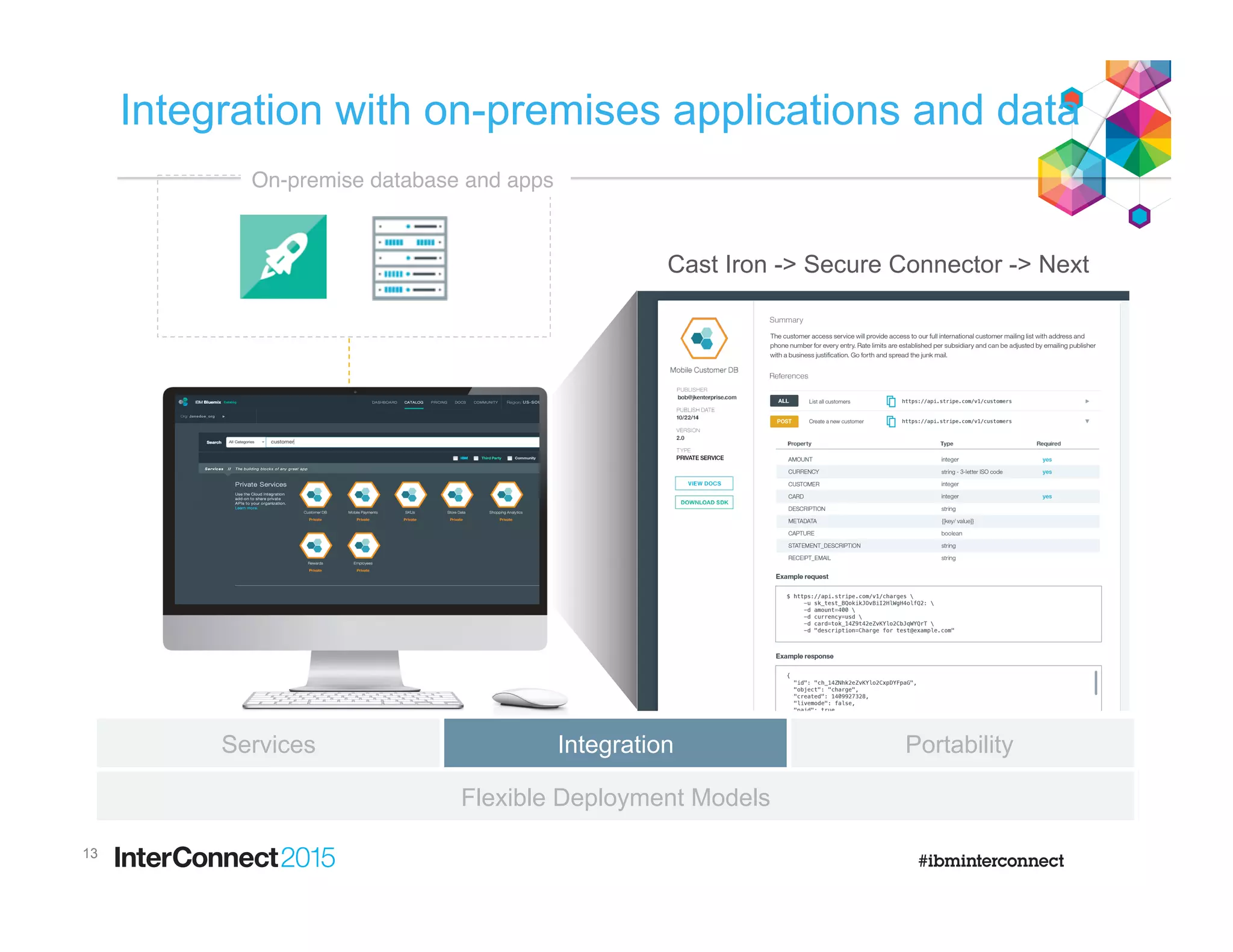 Integration with on-premises applications and data
13
Services Integration Portability
Flexible Deployment Models
On-premise database and apps
Cast Iron -> Secure Connector -> Next
 