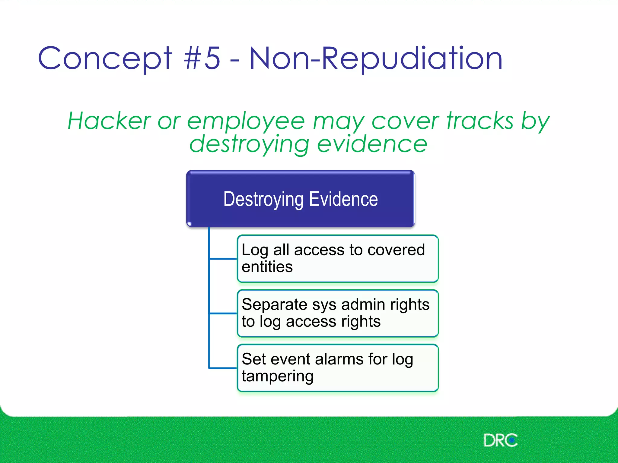 Concept #5 - Non-Repudiation
Destroying Evidence
Log all access to covered
entities
Separate sys admin rights
to log access rights
Set event alarms for log
tampering
Hacker or employee may cover tracks by
destroying evidence
 