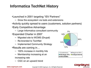 www.cognisync.com Informatica TechNet History Copyright © 2009 Cognisync, Inc. All Rights Reserved. Launched in 2001 targeting “ISV Partners” Grow the ecosystem via tools and extensions Activity quickly spread to users (customers, solution partners) Early Competitive Advantage Large Informatica consultant community Expanded Charter in 2007 Migrated site to WCMS (Drupal) Re-branded to TechNet Implemented Community Strategy Results are coming in… 100% increase in monthly hits Membership increasing at an increasing rate CGC on an upward trend 