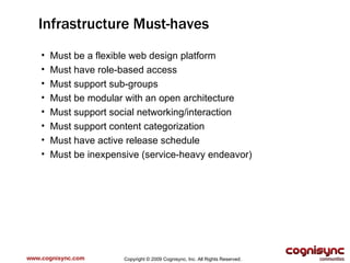 www.cognisync.com Infrastructure Must-haves Must be a flexible web design platform Must have role-based access Must support sub-groups Must be modular with an open architecture Must support social networking/interaction Must support content categorization Must have active release schedule Must be inexpensive (service-heavy endeavor) Copyright © 2009 Cognisync, Inc. All Rights Reserved. 